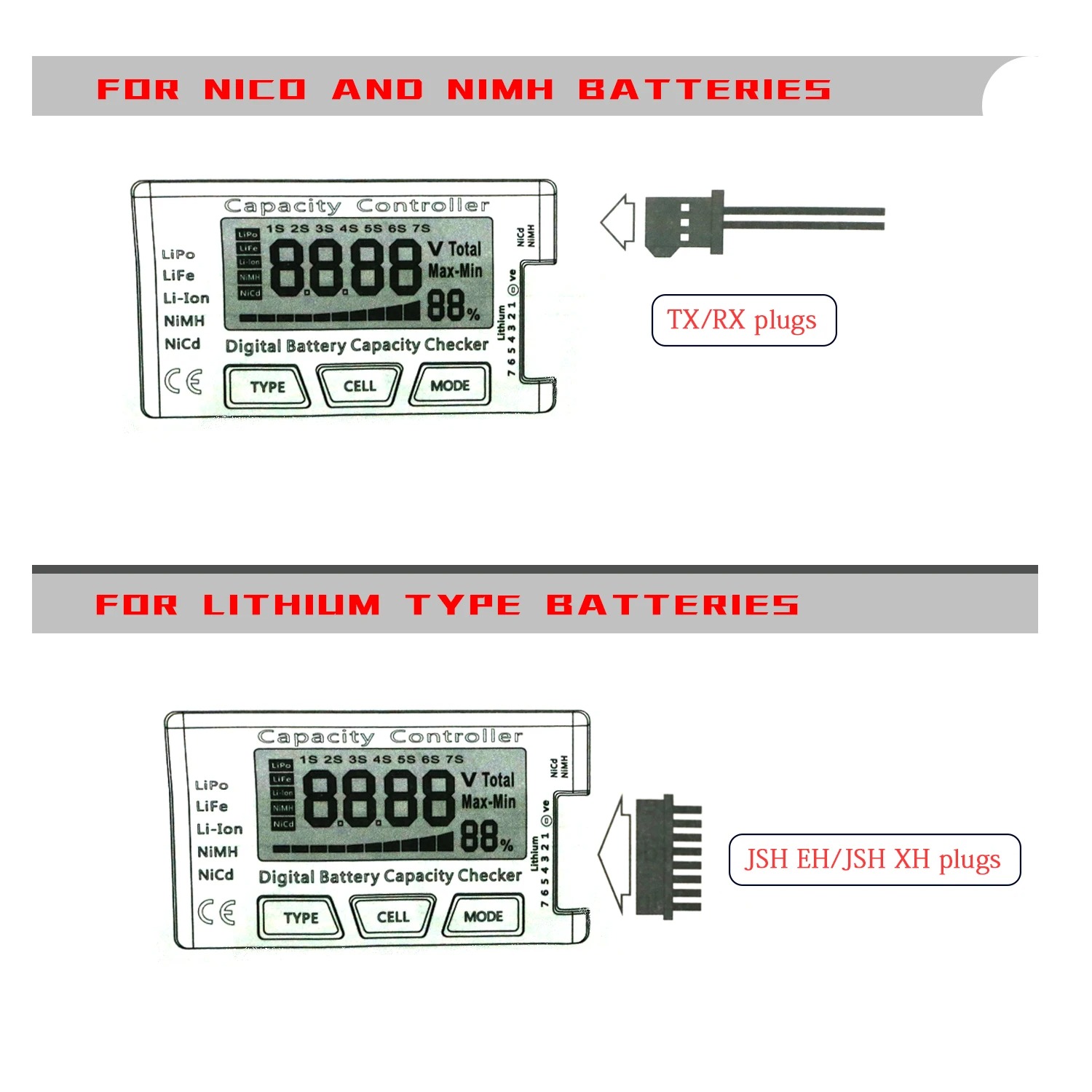 RC Cellmeter 7 Dijital Pil Kap - Drone Battery Alarm incelemesi ve fiyatı